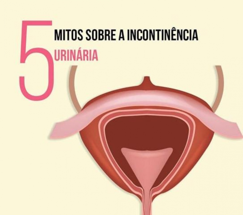 Cinco mitos sobre a incontinência urinária