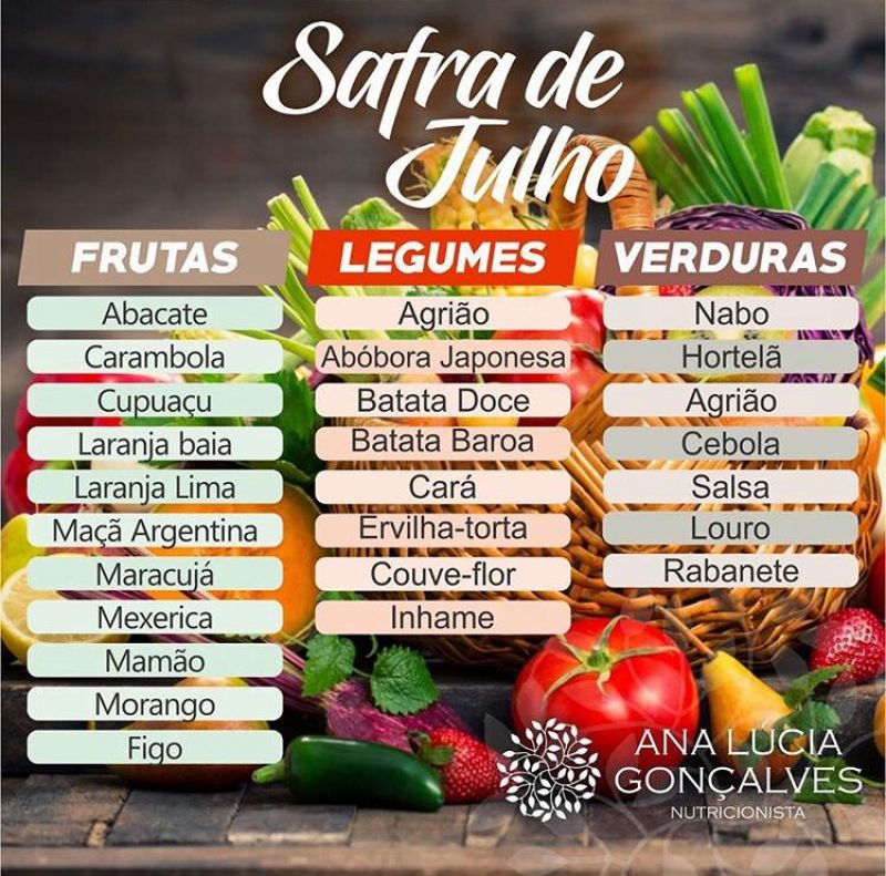 Saiba dos alimentos da safra de julho
