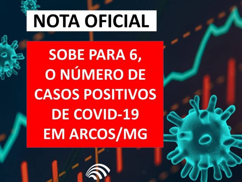 COVID-19: SOBE PARA 6 O NÚMERO DE CASOS POSITIVOS EM ARCOS