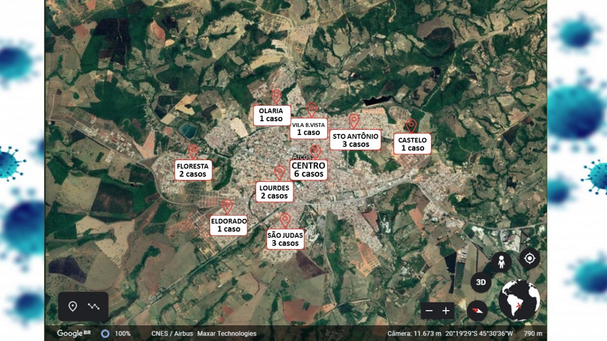 COVID-19: VÍRUS SE MANIFESTA EM SETE BAIRROS E NA REGIÃO CENTRAL DE ARCOS