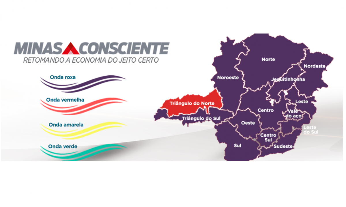 Triângulo do Norte avança para a onda vermelha; restante do estado segue na onda roxa até dia 11/4