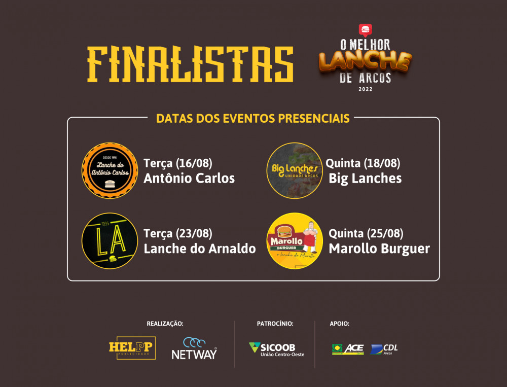 Concurso ‘O melhor lanche de Arcos’ chega à fase final!
