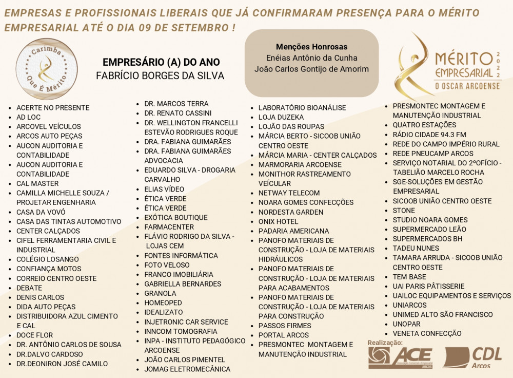 Está chegando o dia da Grande Noite de Premiação do Mérito Empresarial 2022