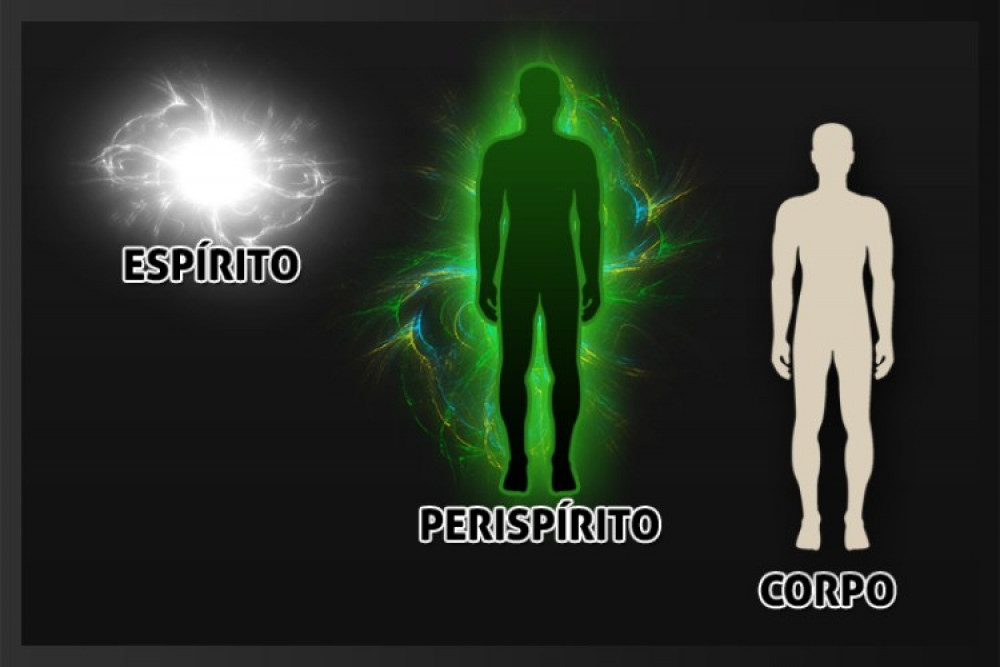 O que são os Espíritos?