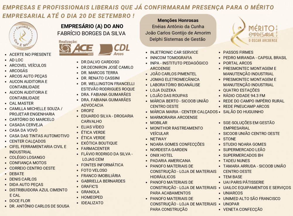 É neste Sábado, a grande noite do Mérito Empresarial 2022
