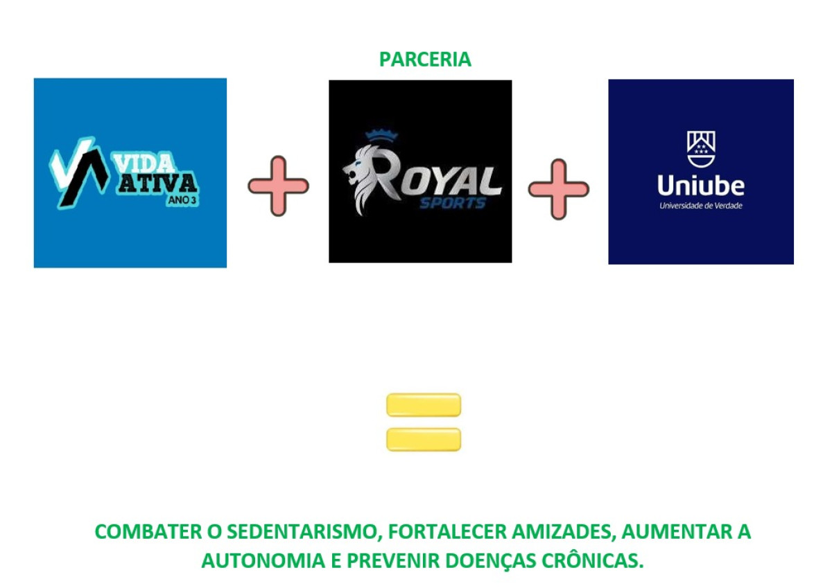 Uniube em parceria com Projeto Vida Ativa e Academia Royal Sports promove evento em comemoração ao “Janeiro Branco”