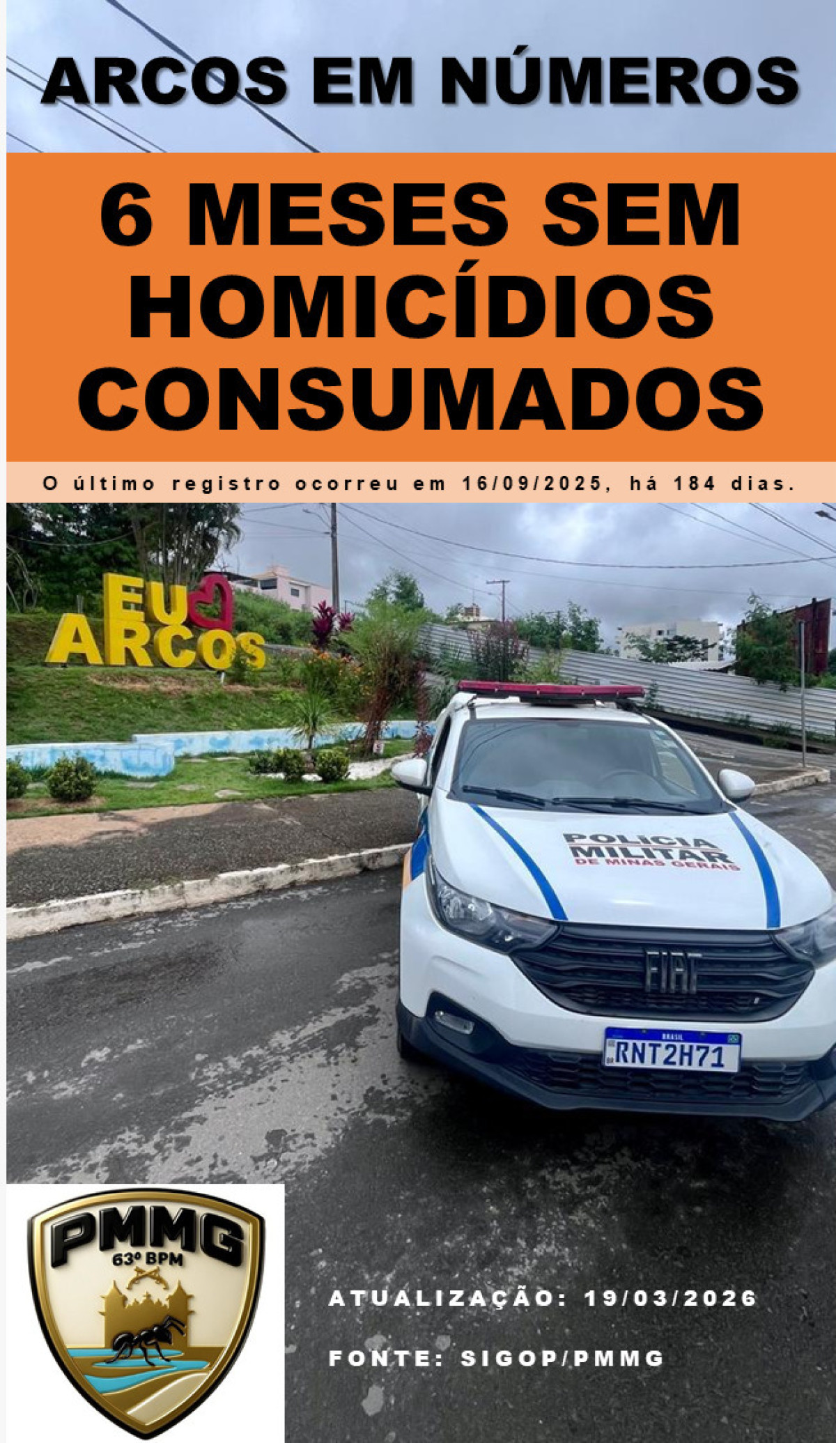Segurança em destaque na cidade de Arcos: 6 meses sem homicídios consumados